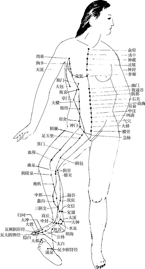 暗經|暗经